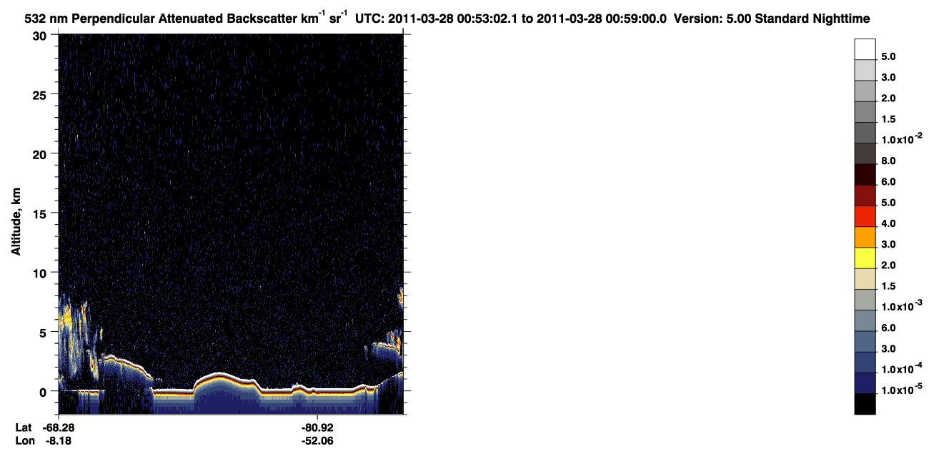 /calipso-imagery/data/BROWSE/production/V5-00/2011-03-28/2011-03-28_00-12-38_V5.00_4_2_CVDcolormap.png image missing