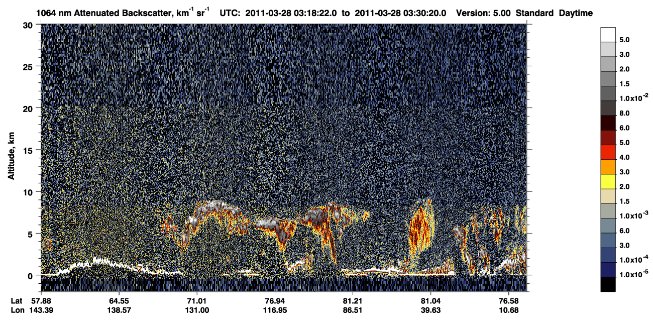 /calipso-imagery/data/BROWSE/production/V5-00/2011-03-28/2011-03-28_02-37-58_V5.00_4_4_CVDcolormap.png image missing