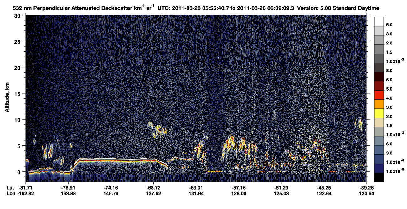 /calipso-imagery/data/BROWSE/production/V5-00/2011-03-28/2011-03-28_05-55-44_V5.00_1_2_CVDcolormap.png image missing