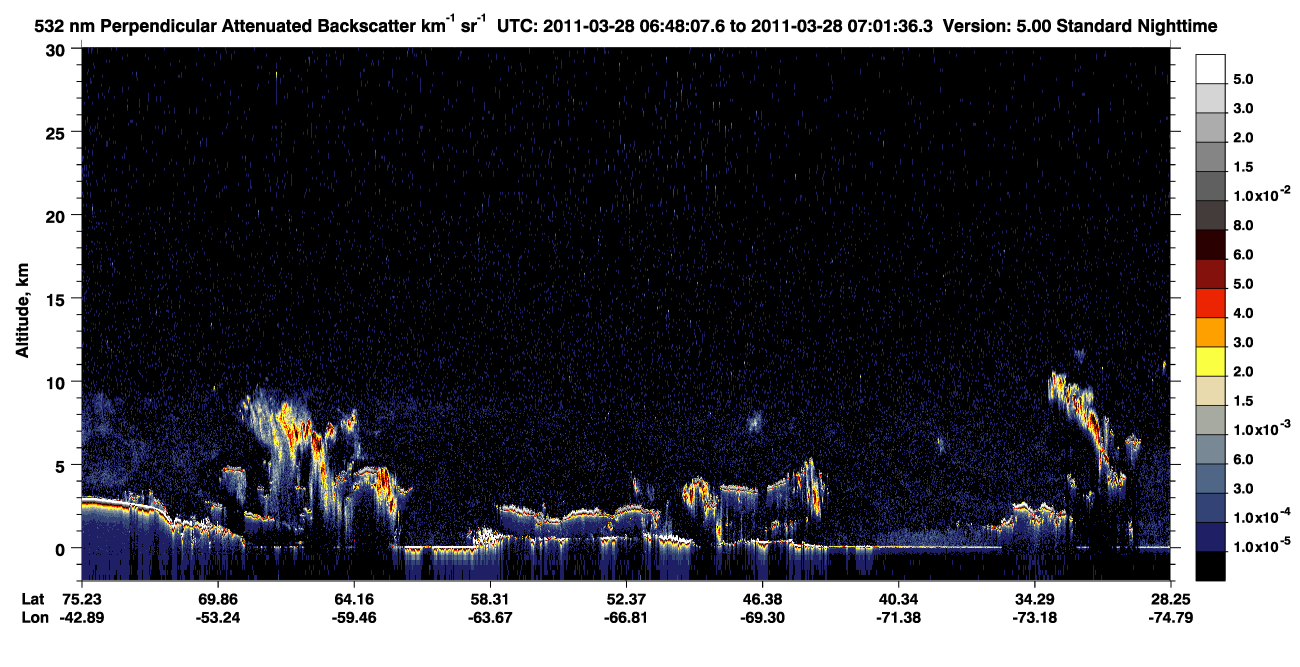 /calipso-imagery/data/BROWSE/production/V5-00/2011-03-28/2011-03-28_06-48-09_V5.00_1_2_CVDcolormap.png image missing