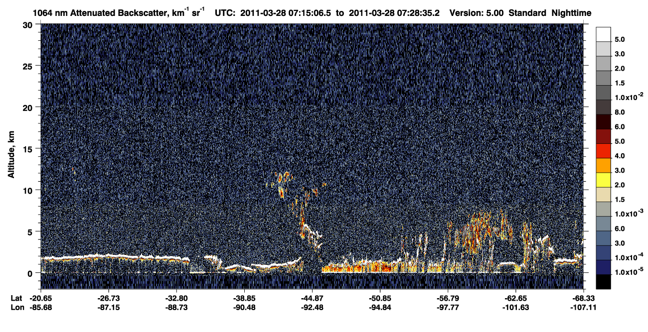 /calipso-imagery/data/BROWSE/production/V5-00/2011-03-28/2011-03-28_06-48-09_V5.00_3_4_CVDcolormap.png image missing