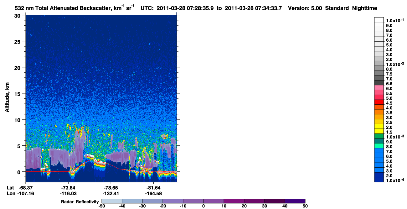 /calipso-imagery/data/BROWSE/production/V5-00/2011-03-28/2011-03-28_06-48-09_V5.00_4_1_cloudsat_rr.png