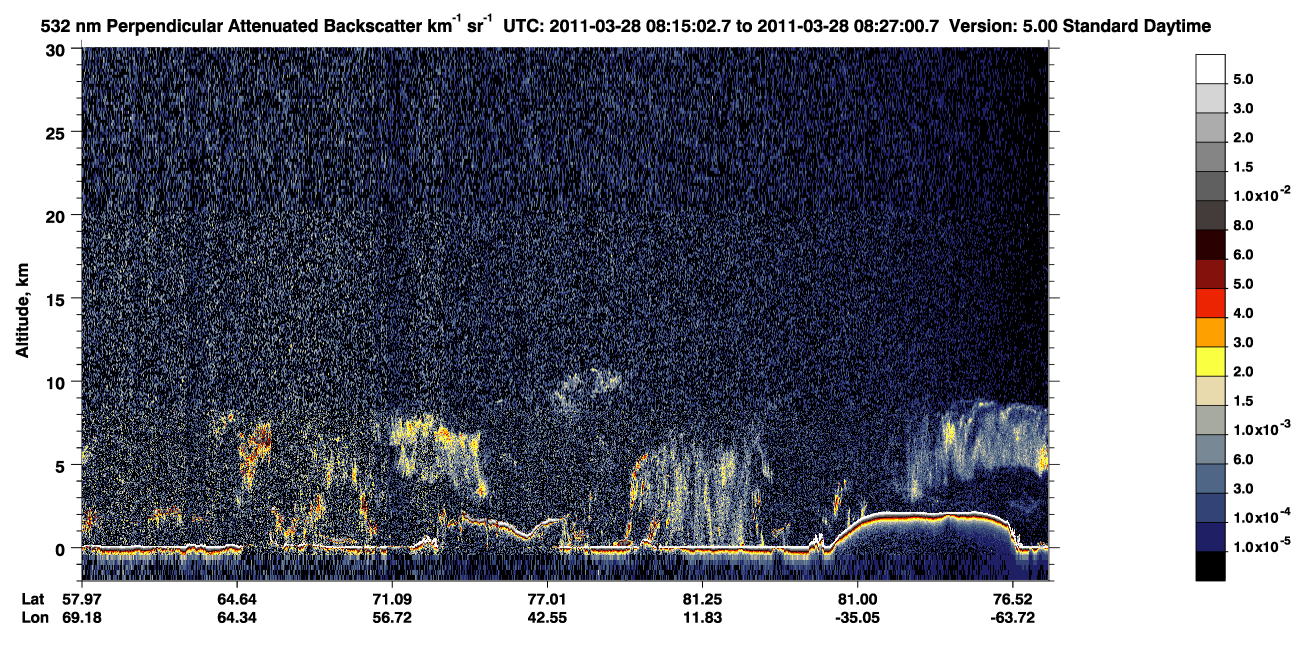 /calipso-imagery/data/BROWSE/production/V5-00/2011-03-28/2011-03-28_07-34-39_V5.00_4_2_CVDcolormap.png image missing