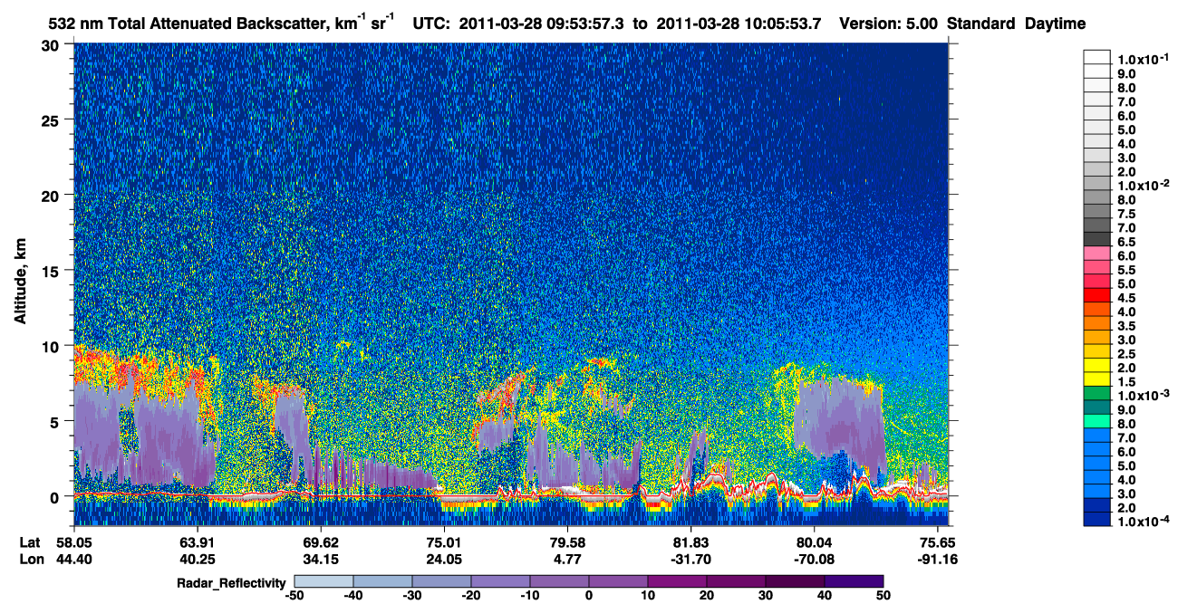 /calipso-imagery/data/BROWSE/production/V5-00/2011-03-28/2011-03-28_09-13-34_V5.00_4_1_cloudsat_rr.png