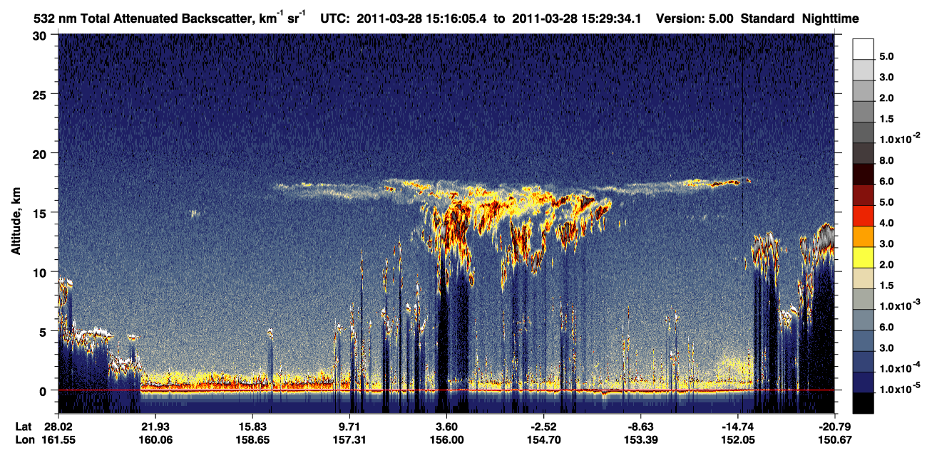 /calipso-imagery/data/BROWSE/production/V5-00/2011-03-28/2011-03-28_15-02-40_V5.00_2_1_CVDcolormap.png image missing