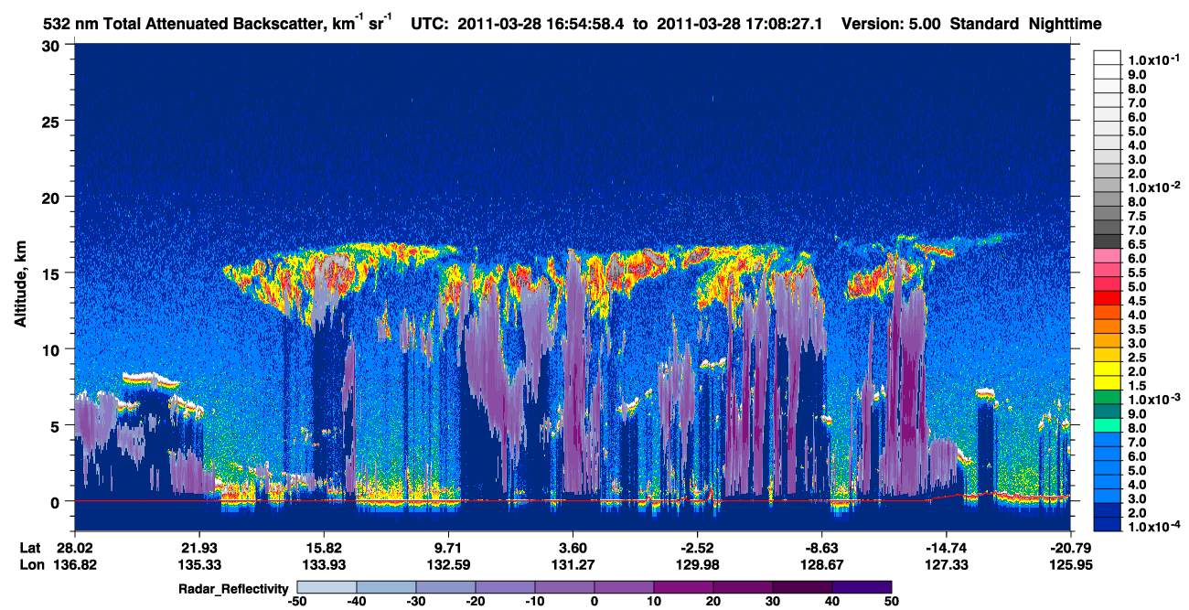 /calipso-imagery/data/BROWSE/production/V5-00/2011-03-28/2011-03-28_16-41-30_V5.00_2_1_cloudsat_rr.png