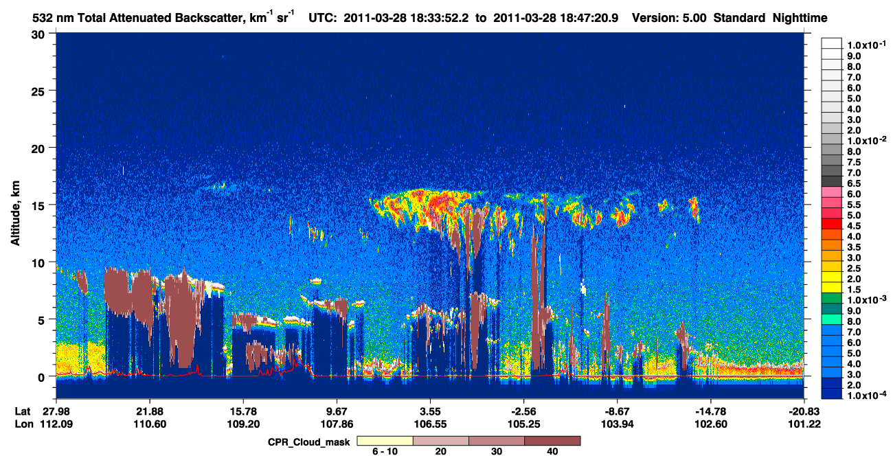 /calipso-imagery/data/BROWSE/production/V5-00/2011-03-28/2011-03-28_18-20-25_V5.00_2_1_cloudsat_ccm.png