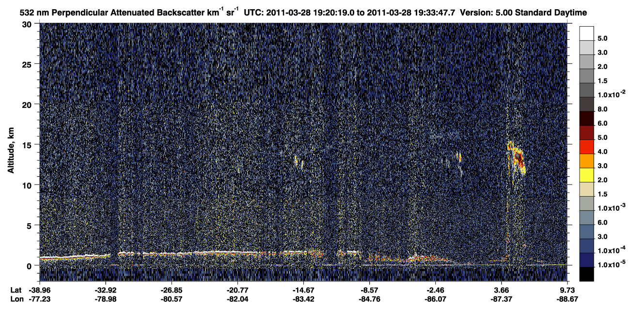 /calipso-imagery/data/BROWSE/production/V5-00/2011-03-28/2011-03-28_19-06-50_V5.00_2_2_CVDcolormap.png image missing