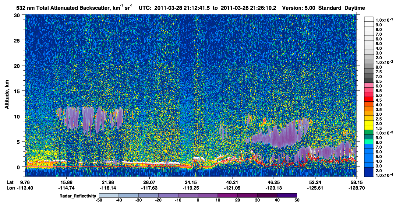 /calipso-imagery/data/BROWSE/production/V5-00/2011-03-28/2011-03-28_20-45-46_V5.00_3_1_cloudsat_rr.png