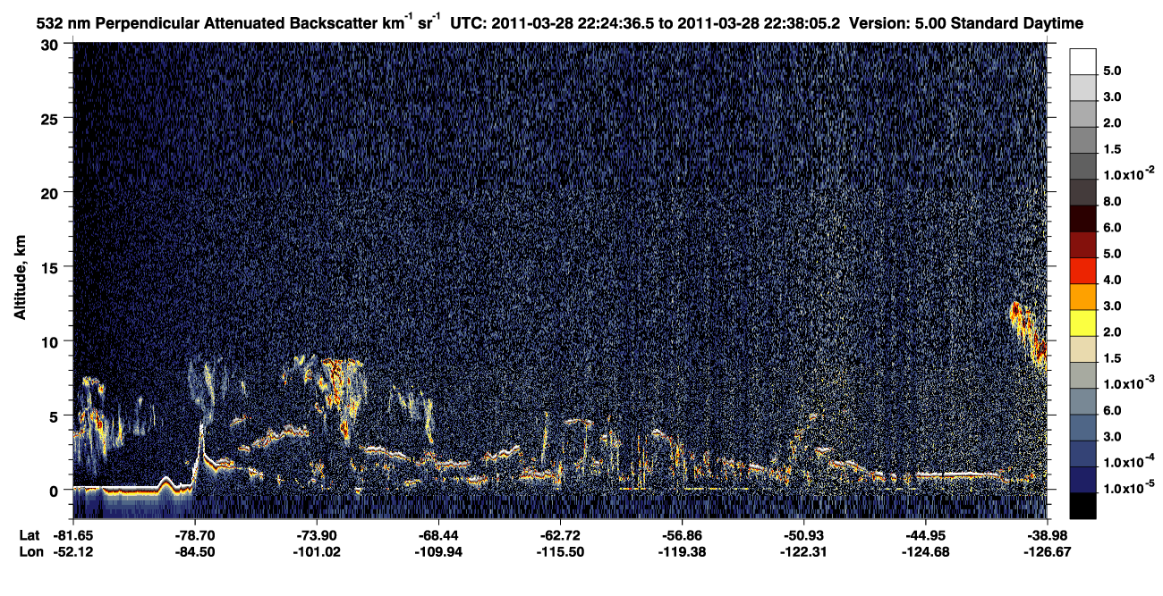 /calipso-imagery/data/BROWSE/production/V5-00/2011-03-28/2011-03-28_22-24-41_V5.00_1_2_CVDcolormap.png image missing