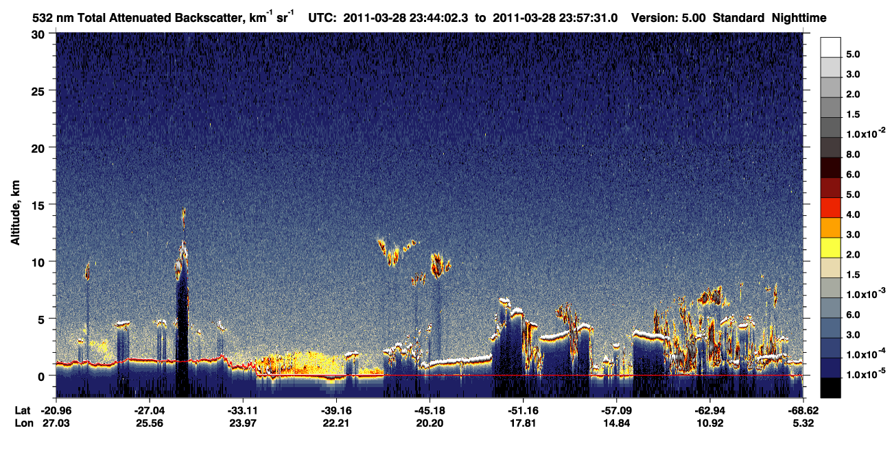 /calipso-imagery/data/BROWSE/production/V5-00/2011-03-28/2011-03-28_23-17-06_V5.00_3_1_CVDcolormap.png image missing