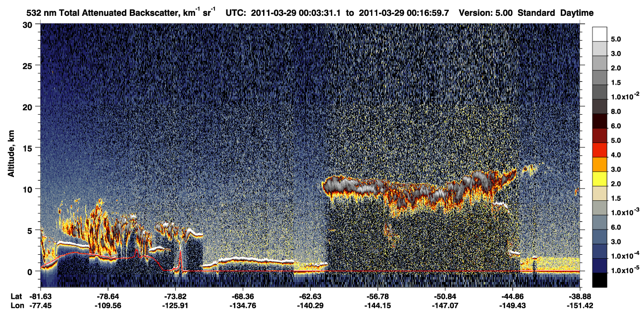 /calipso-imagery/data/BROWSE/production/V5-00/2011-03-29/2011-03-29_00-03-36_V5.00_1_1_CVDcolormap.png image missing