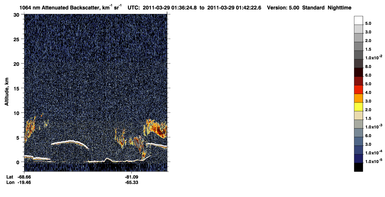 /calipso-imagery/data/BROWSE/production/V5-00/2011-03-29/2011-03-29_00-56-01_V5.00_4_4_CVDcolormap.png image missing