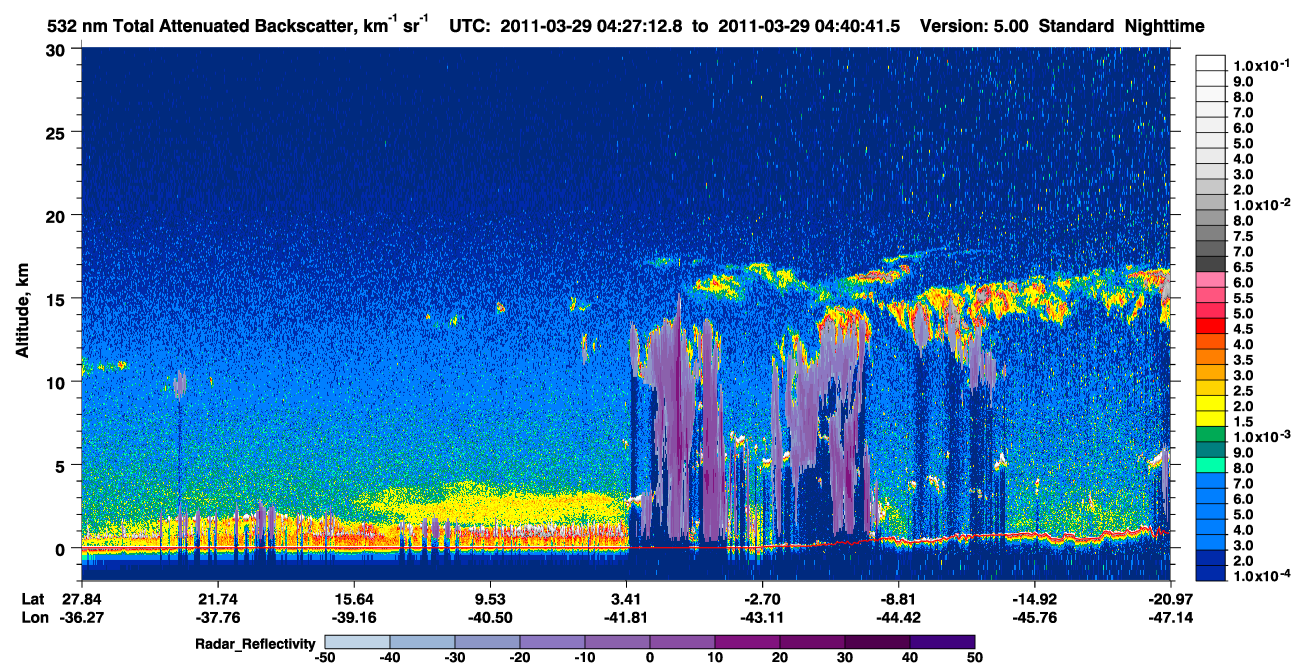 /calipso-imagery/data/BROWSE/production/V5-00/2011-03-29/2011-03-29_04-13-47_V5.00_2_1_cloudsat_rr.png
