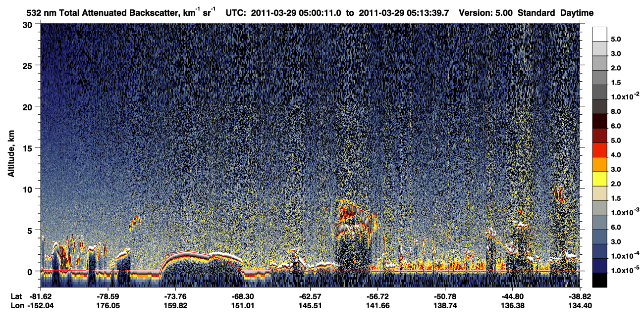 /calipso-imagery/data/BROWSE/production/V5-00/2011-03-29/2011-03-29_05-00-12_V5.00_1_1_CVDcolormap.png image missing