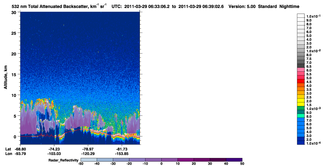 /calipso-imagery/data/BROWSE/production/V5-00/2011-03-29/2011-03-29_05-52-42_V5.00_4_1_cloudsat_rr.png