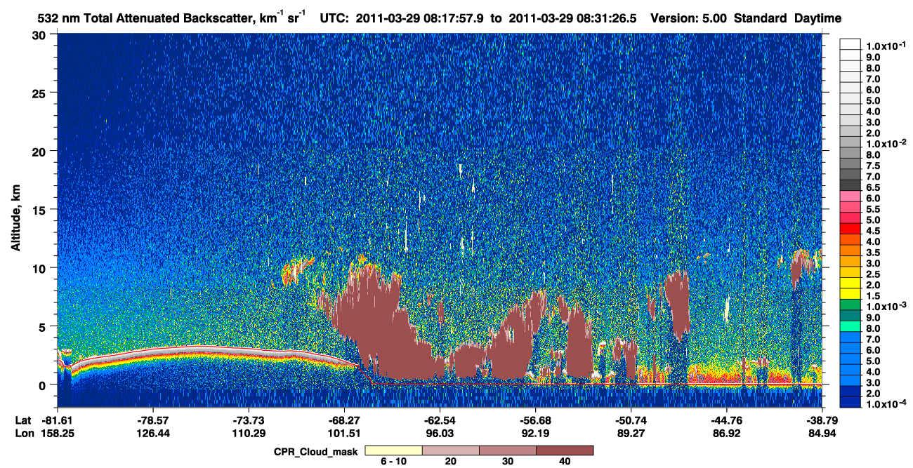 /calipso-imagery/data/BROWSE/production/V5-00/2011-03-29/2011-03-29_08-18-02_V5.00_1_1_cloudsat_ccm.png
