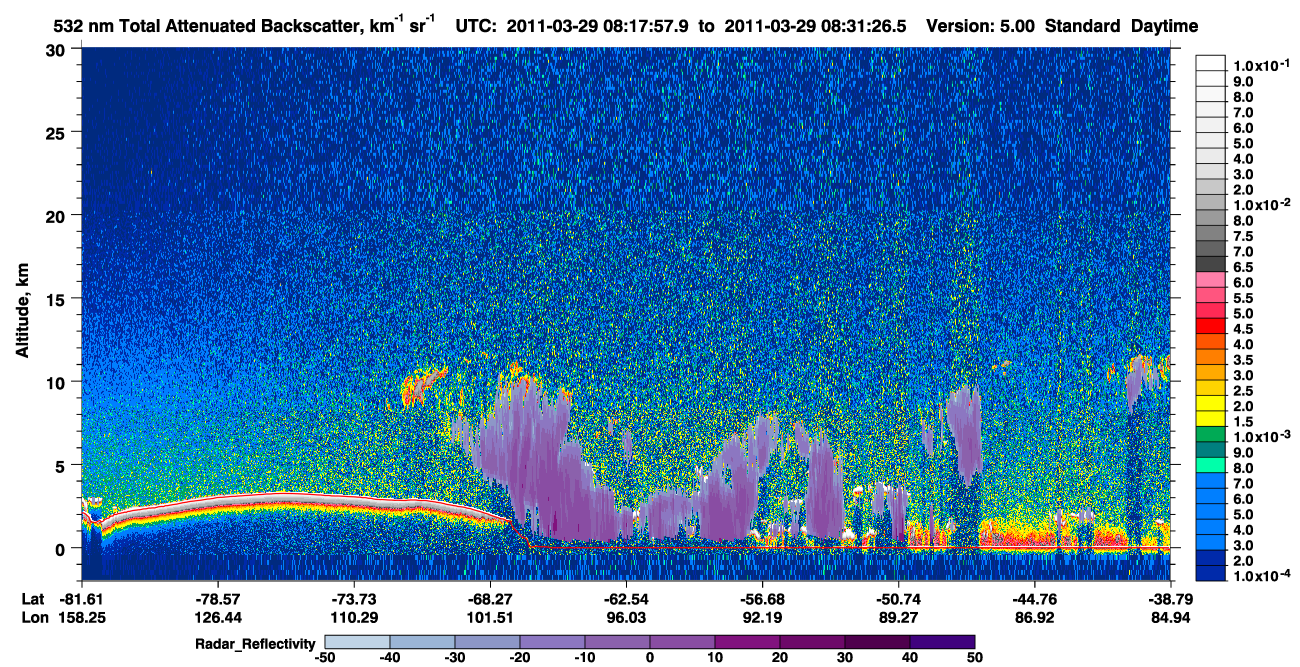 /calipso-imagery/data/BROWSE/production/V5-00/2011-03-29/2011-03-29_08-18-02_V5.00_1_1_cloudsat_rr.png
