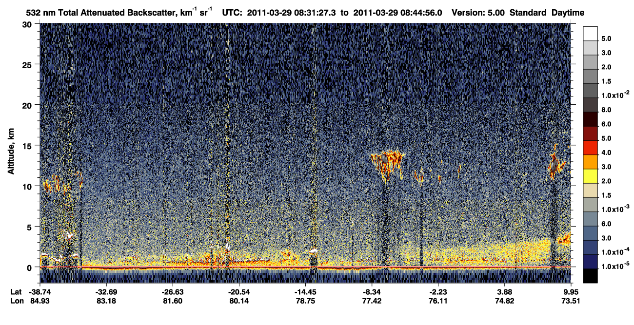/calipso-imagery/data/BROWSE/production/V5-00/2011-03-29/2011-03-29_08-18-02_V5.00_2_1_CVDcolormap.png image missing