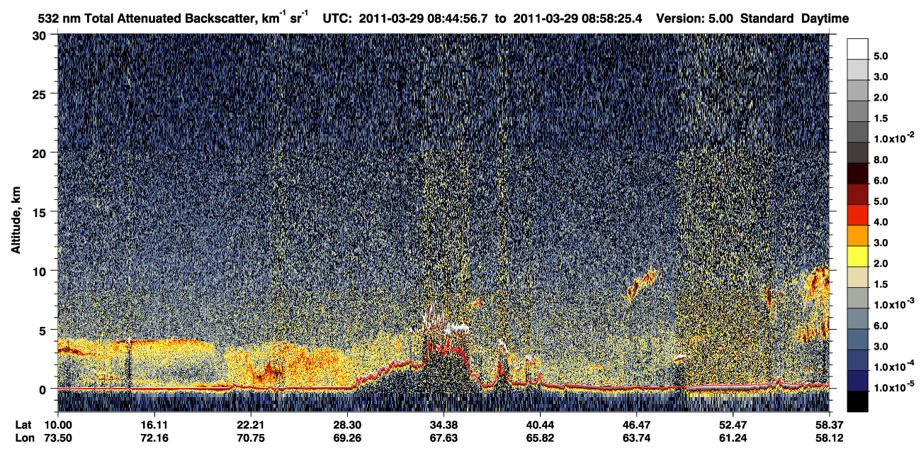 /calipso-imagery/data/BROWSE/production/V5-00/2011-03-29/2011-03-29_08-18-02_V5.00_3_1_CVDcolormap.png image missing