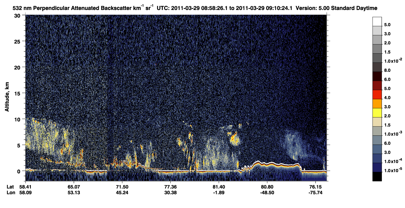 /calipso-imagery/data/BROWSE/production/V5-00/2011-03-29/2011-03-29_08-18-02_V5.00_4_2_CVDcolormap.png image missing