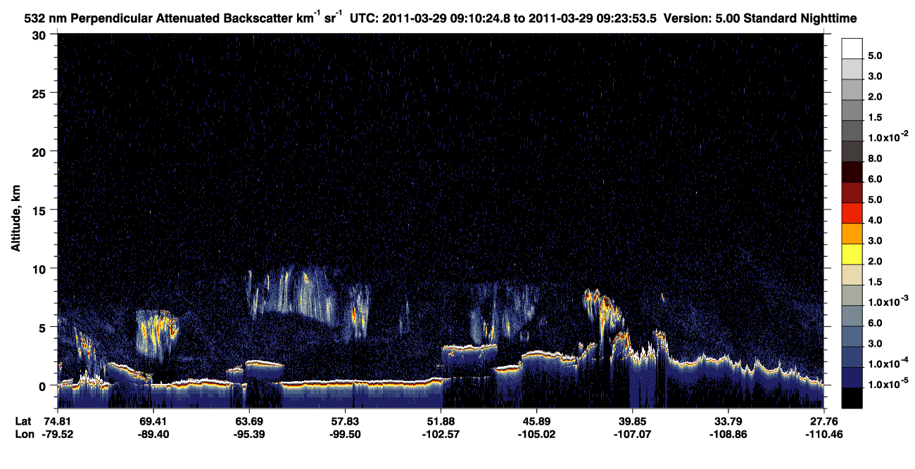/calipso-imagery/data/BROWSE/production/V5-00/2011-03-29/2011-03-29_09-10-27_V5.00_1_2_CVDcolormap.png image missing