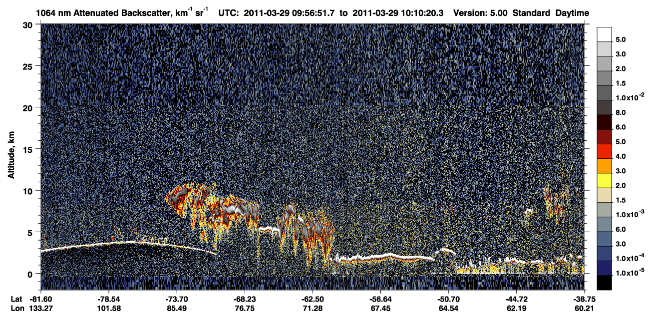 /calipso-imagery/data/BROWSE/production/V5-00/2011-03-29/2011-03-29_09-56-52_V5.00_1_4_CVDcolormap.png image missing