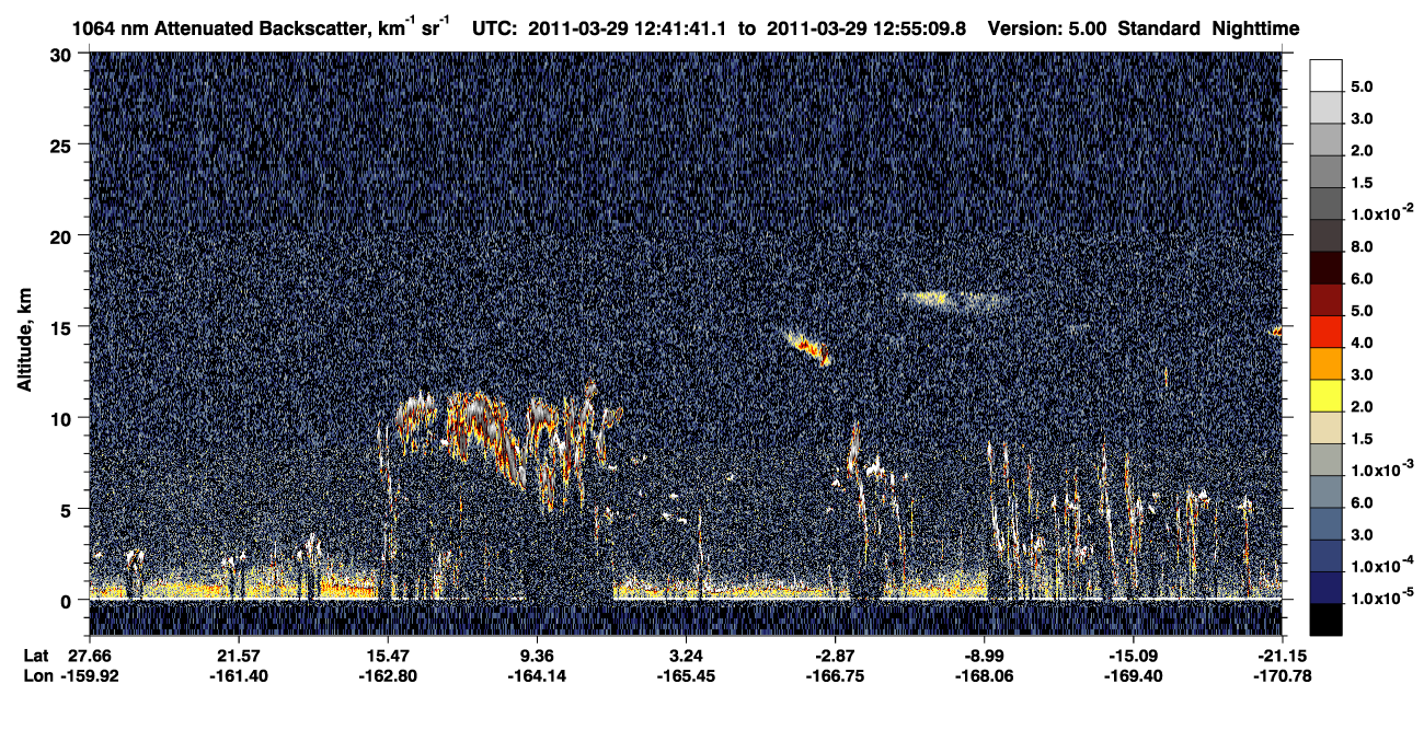 /calipso-imagery/data/BROWSE/production/V5-00/2011-03-29/2011-03-29_12-28-13_V5.00_2_4_CVDcolormap.png image missing