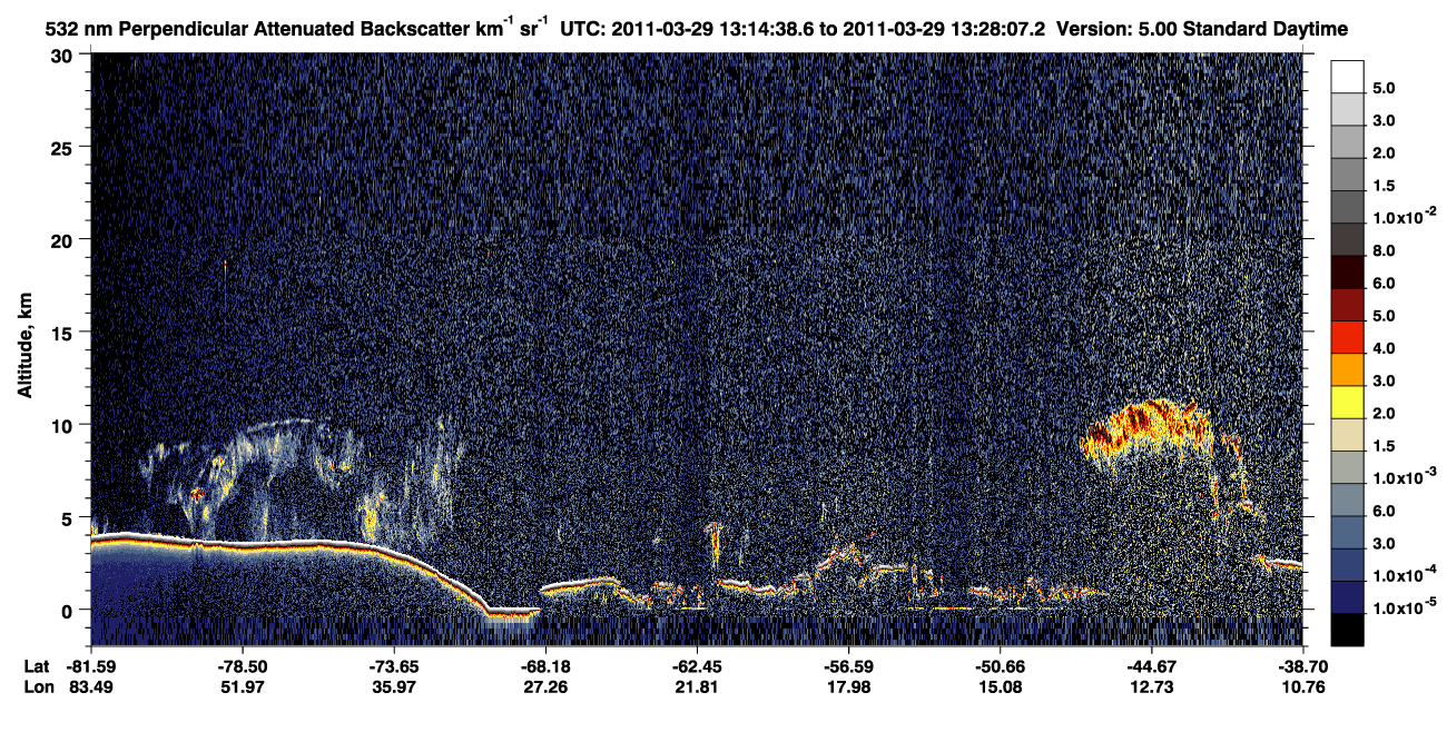 /calipso-imagery/data/BROWSE/production/V5-00/2011-03-29/2011-03-29_13-14-43_V5.00_1_2_CVDcolormap.png image missing