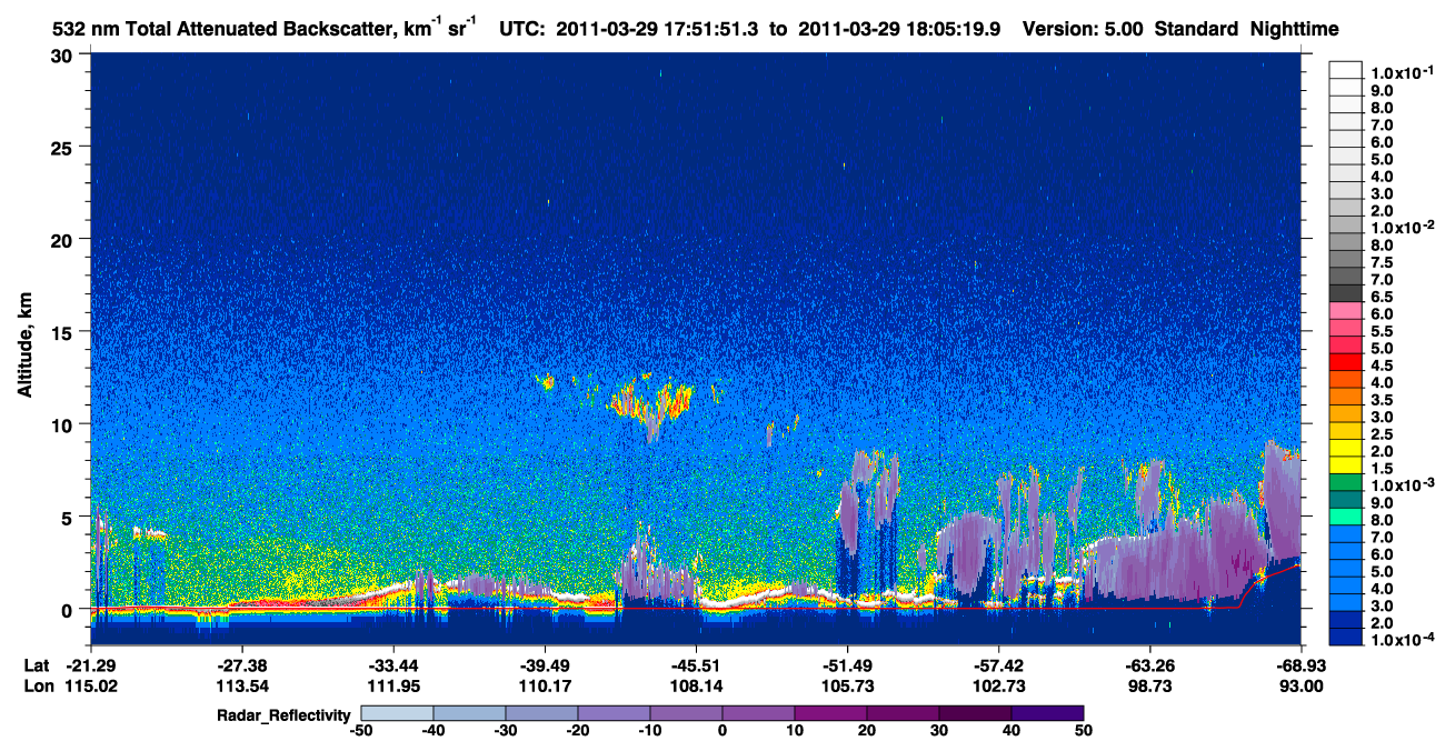 /calipso-imagery/data/BROWSE/production/V5-00/2011-03-29/2011-03-29_17-24-53_V5.00_3_1_cloudsat_rr.png