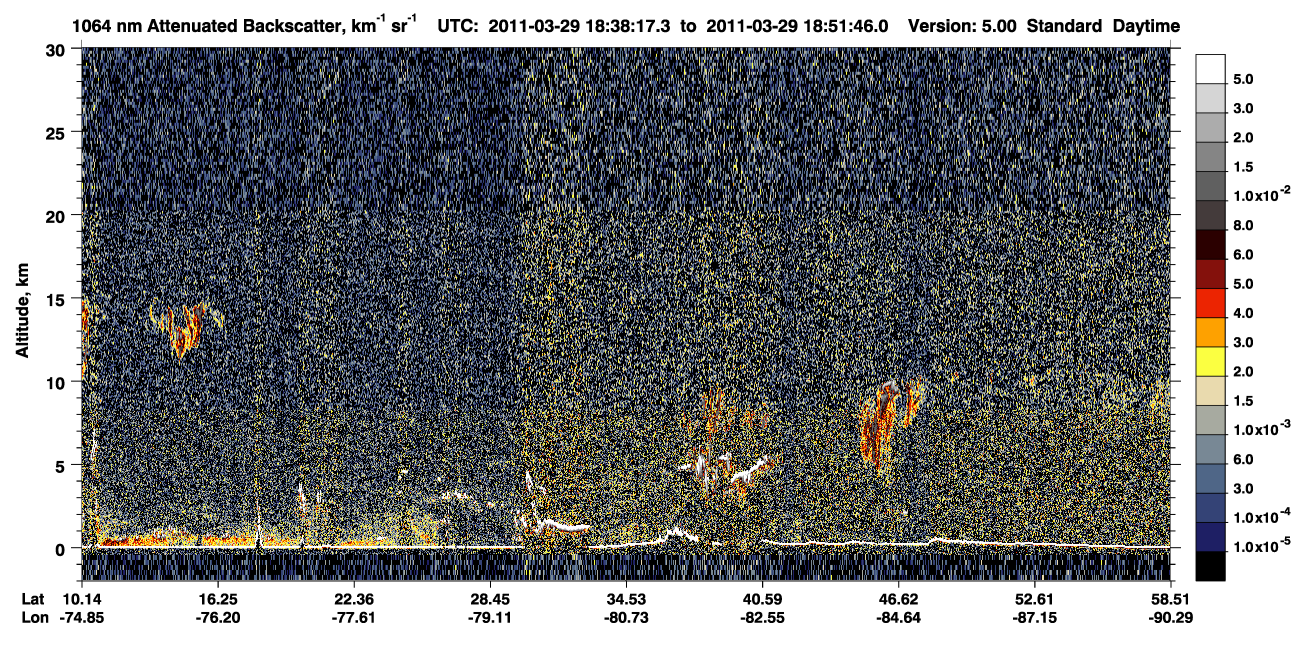 /calipso-imagery/data/BROWSE/production/V5-00/2011-03-29/2011-03-29_18-11-23_V5.00_3_4_CVDcolormap.png image missing