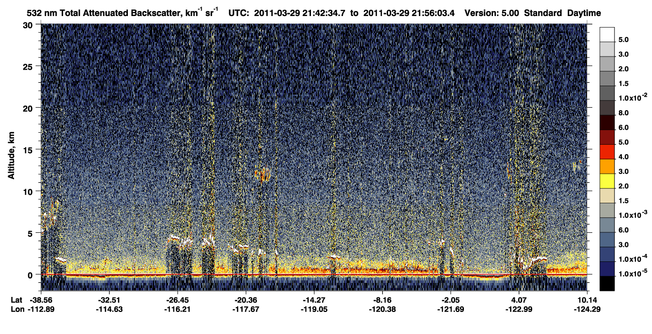 /calipso-imagery/data/BROWSE/production/V5-00/2011-03-29/2011-03-29_21-29-09_V5.00_2_1_CVDcolormap.png image missing