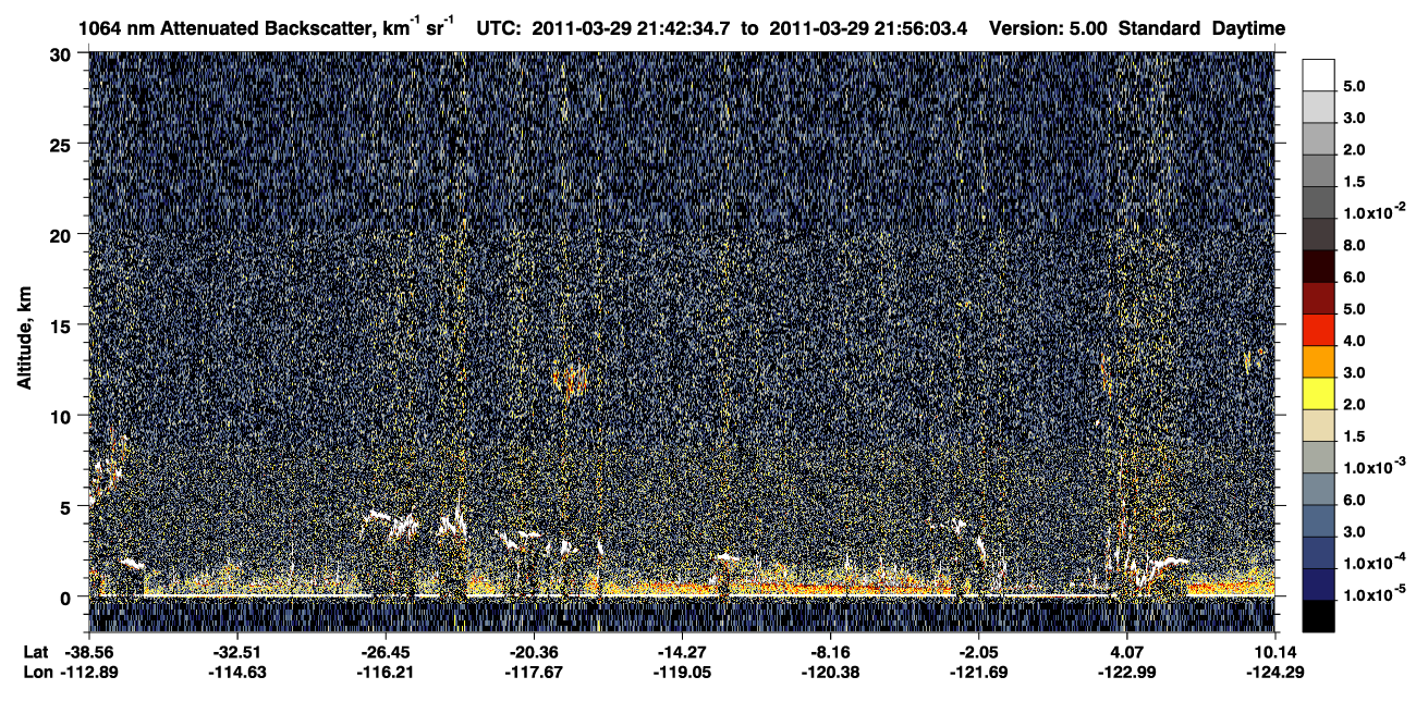/calipso-imagery/data/BROWSE/production/V5-00/2011-03-29/2011-03-29_21-29-09_V5.00_2_4_CVDcolormap.png image missing