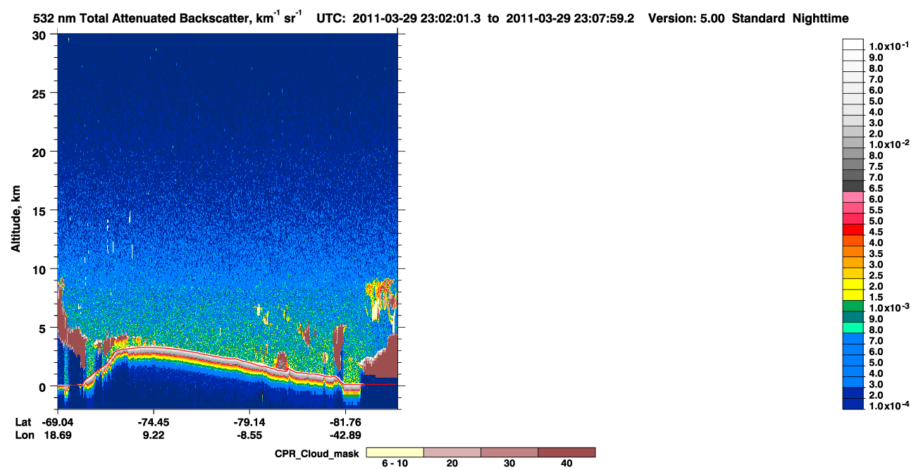 /calipso-imagery/data/BROWSE/production/V5-00/2011-03-29/2011-03-29_22-21-34_V5.00_4_1_cloudsat_ccm.png