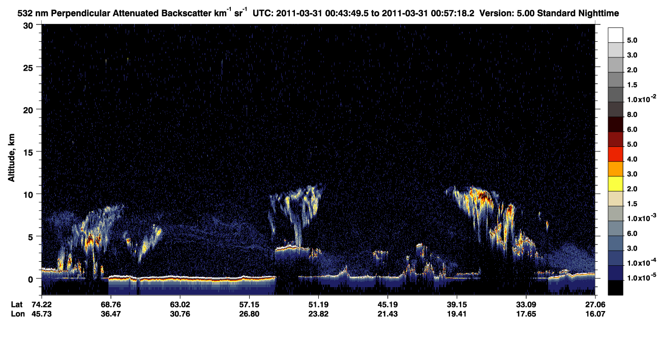 /calipso-imagery/data/BROWSE/production/V5-00/2011-03-31/2011-03-31_00-43-52_V5.00_1_2_CVDcolormap.png image missing