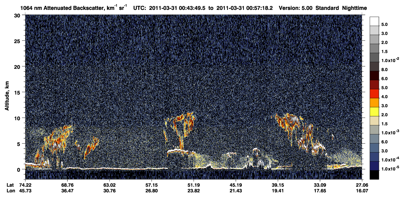 /calipso-imagery/data/BROWSE/production/V5-00/2011-03-31/2011-03-31_00-43-52_V5.00_1_4_CVDcolormap.png image missing