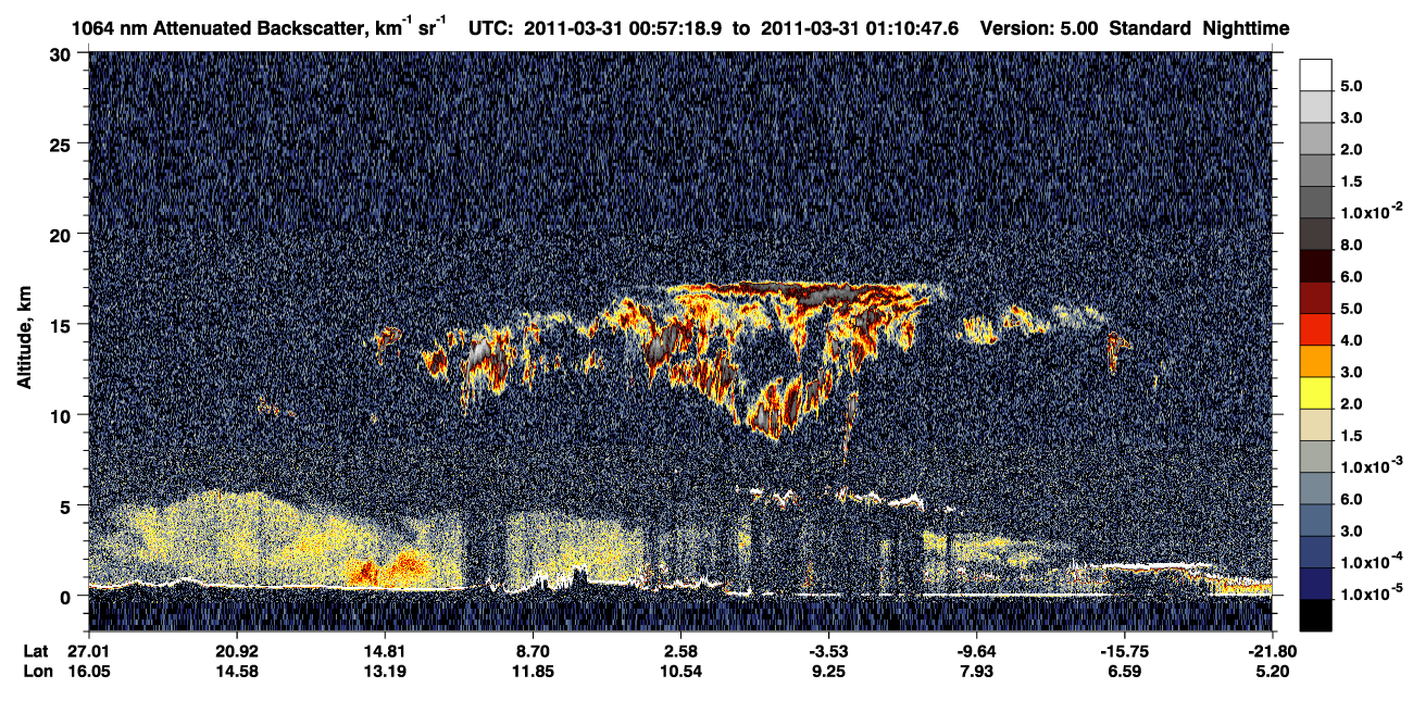 /calipso-imagery/data/BROWSE/production/V5-00/2011-03-31/2011-03-31_00-43-52_V5.00_2_4_CVDcolormap.png image missing