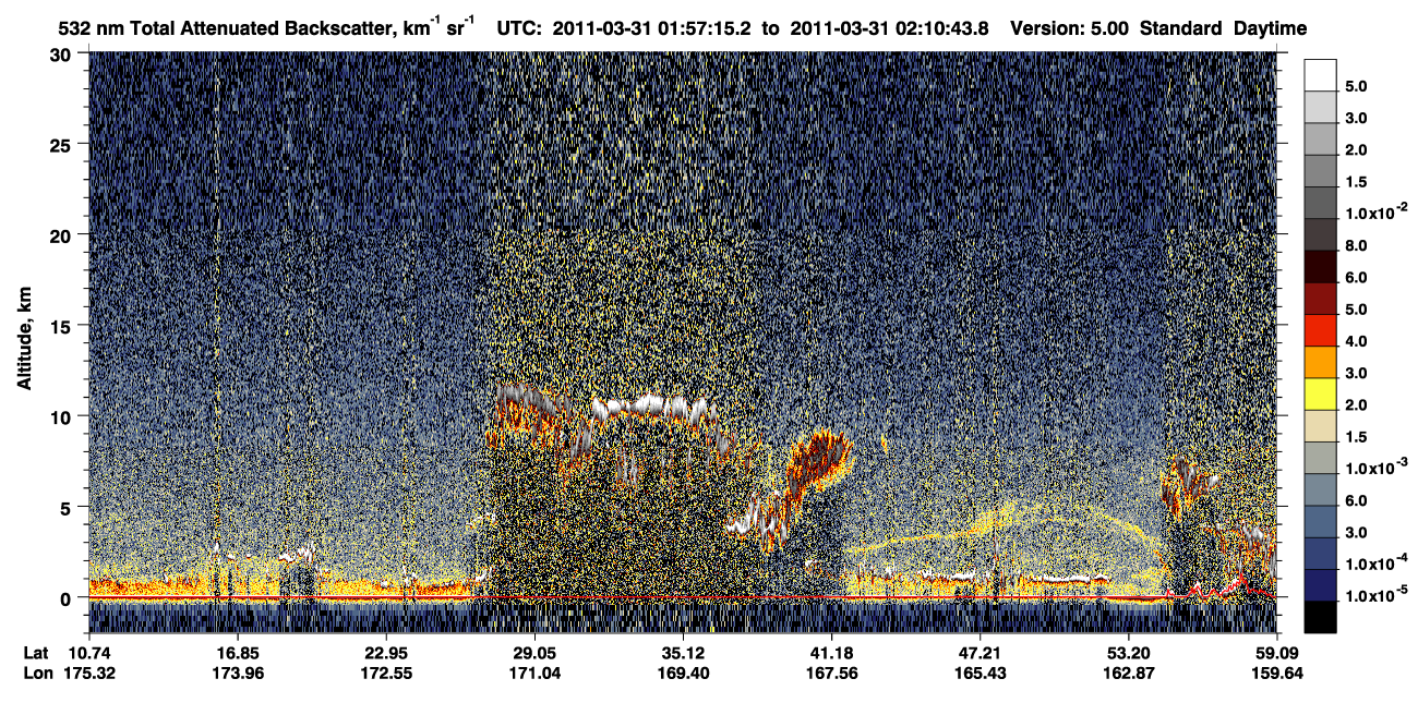 /calipso-imagery/data/BROWSE/production/V5-00/2011-03-31/2011-03-31_01-30-18_V5.00_3_1_CVDcolormap.png image missing