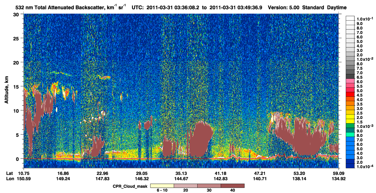 /calipso-imagery/data/BROWSE/production/V5-00/2011-03-31/2011-03-31_03-09-13_V5.00_3_1_cloudsat_ccm.png