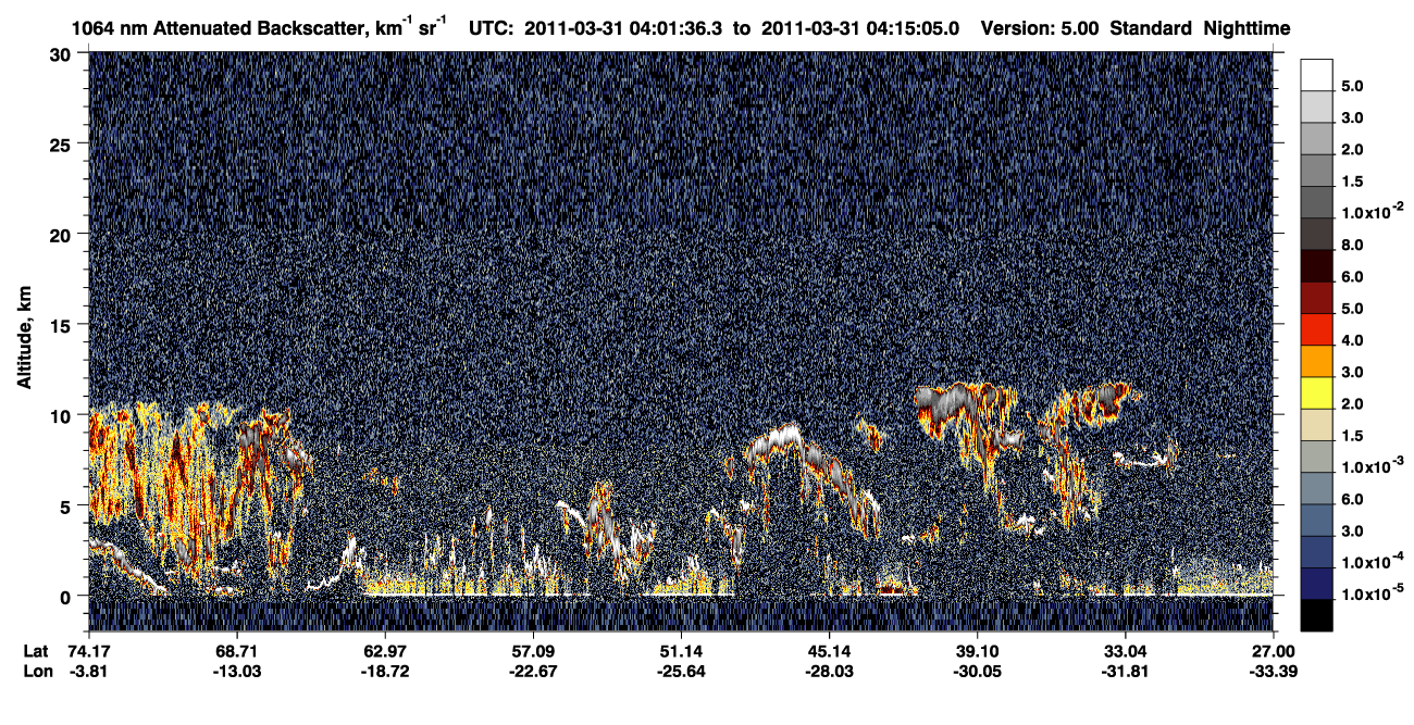 /calipso-imagery/data/BROWSE/production/V5-00/2011-03-31/2011-03-31_04-01-38_V5.00_1_4_CVDcolormap.png image missing