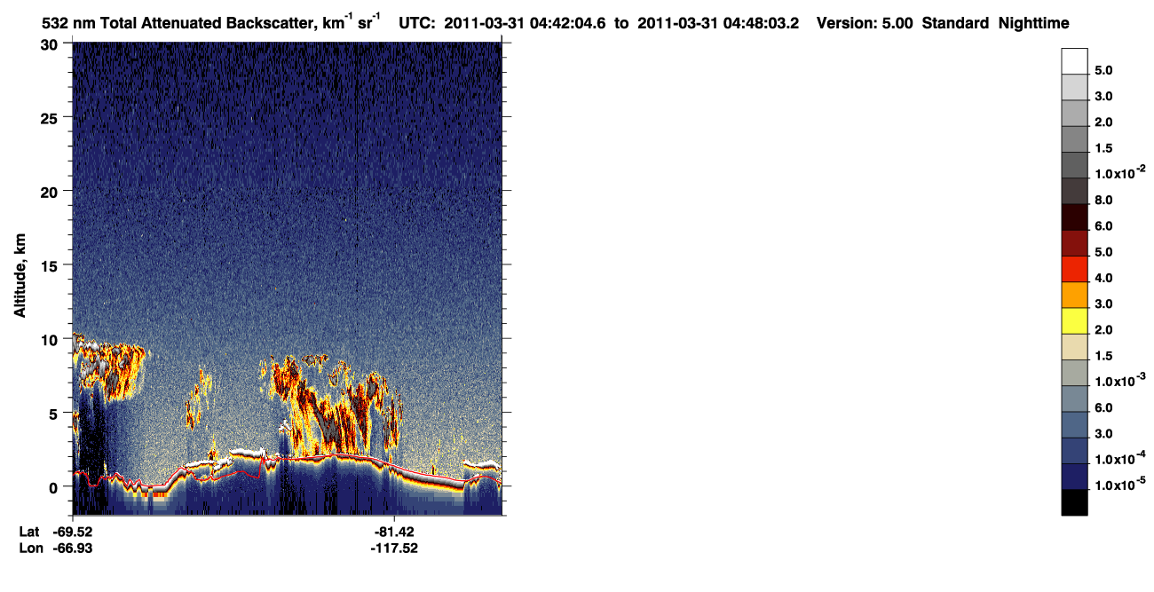 /calipso-imagery/data/BROWSE/production/V5-00/2011-03-31/2011-03-31_04-01-38_V5.00_4_1_CVDcolormap.png image missing
