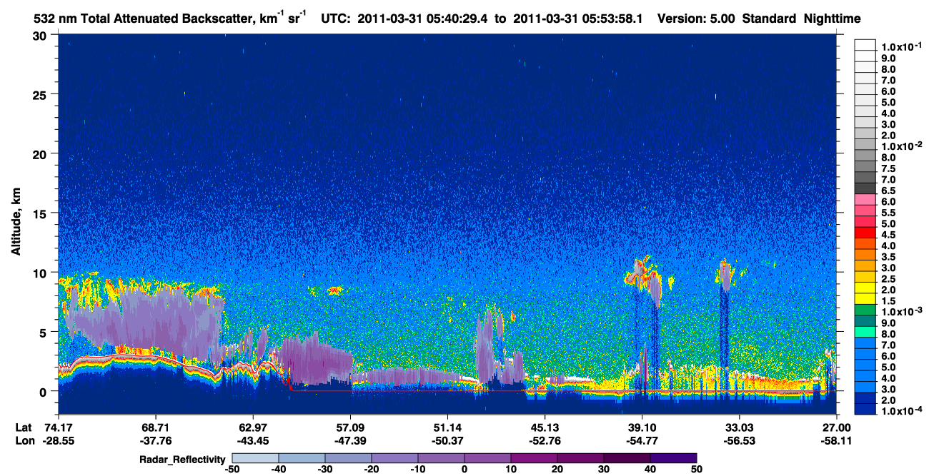 /calipso-imagery/data/BROWSE/production/V5-00/2011-03-31/2011-03-31_05-40-33_V5.00_1_1_cloudsat_rr.png