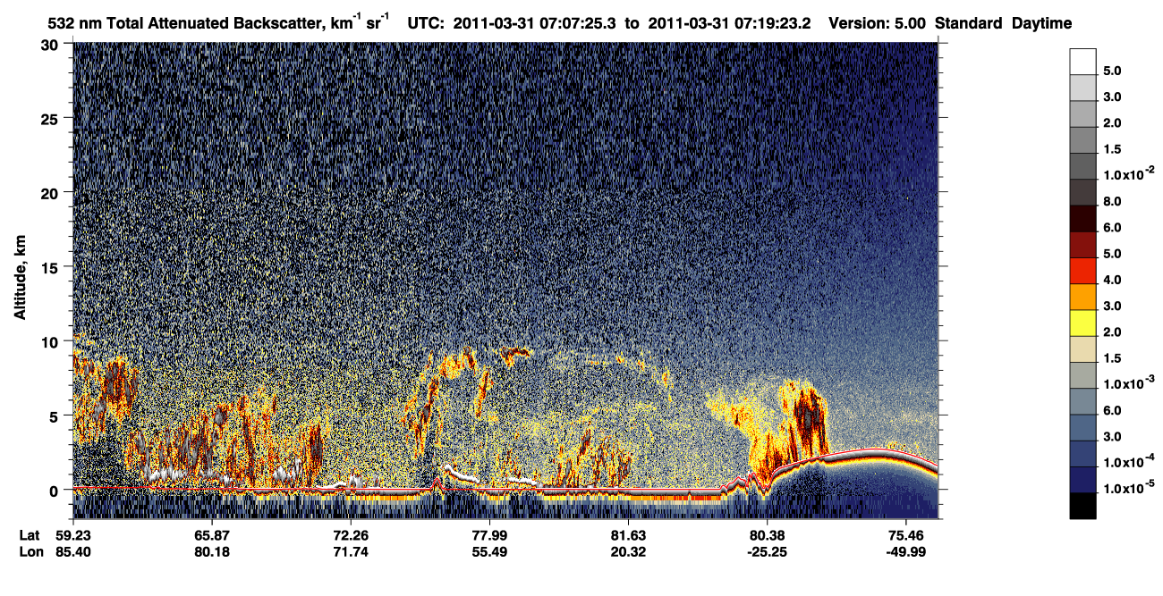 /calipso-imagery/data/BROWSE/production/V5-00/2011-03-31/2011-03-31_06-26-58_V5.00_4_1_CVDcolormap.png image missing