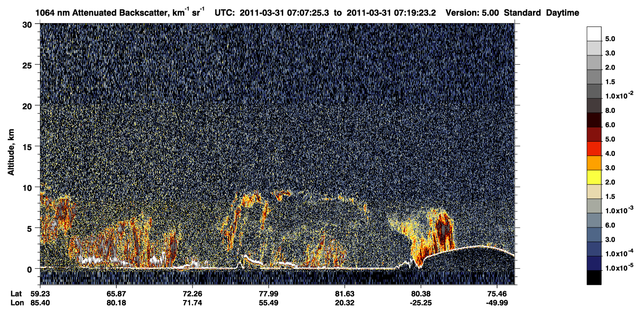 /calipso-imagery/data/BROWSE/production/V5-00/2011-03-31/2011-03-31_06-26-58_V5.00_4_4_CVDcolormap.png image missing