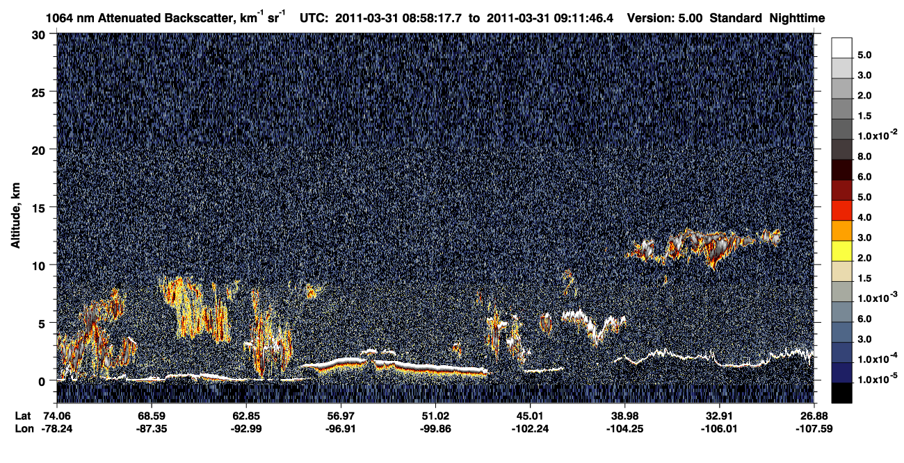 /calipso-imagery/data/BROWSE/production/V5-00/2011-03-31/2011-03-31_08-58-19_V5.00_1_4_CVDcolormap.png image missing