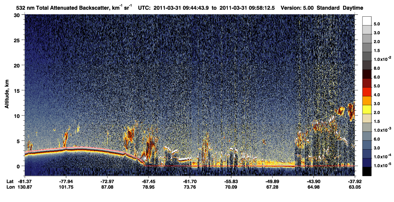 /calipso-imagery/data/BROWSE/production/V5-00/2011-03-31/2011-03-31_09-44-49_V5.00_1_1_CVDcolormap.png image missing