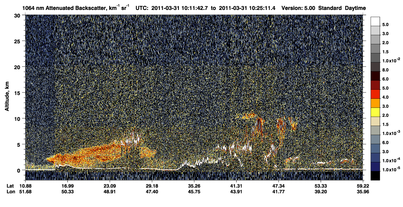 /calipso-imagery/data/BROWSE/production/V5-00/2011-03-31/2011-03-31_09-44-49_V5.00_3_4_CVDcolormap.png image missing