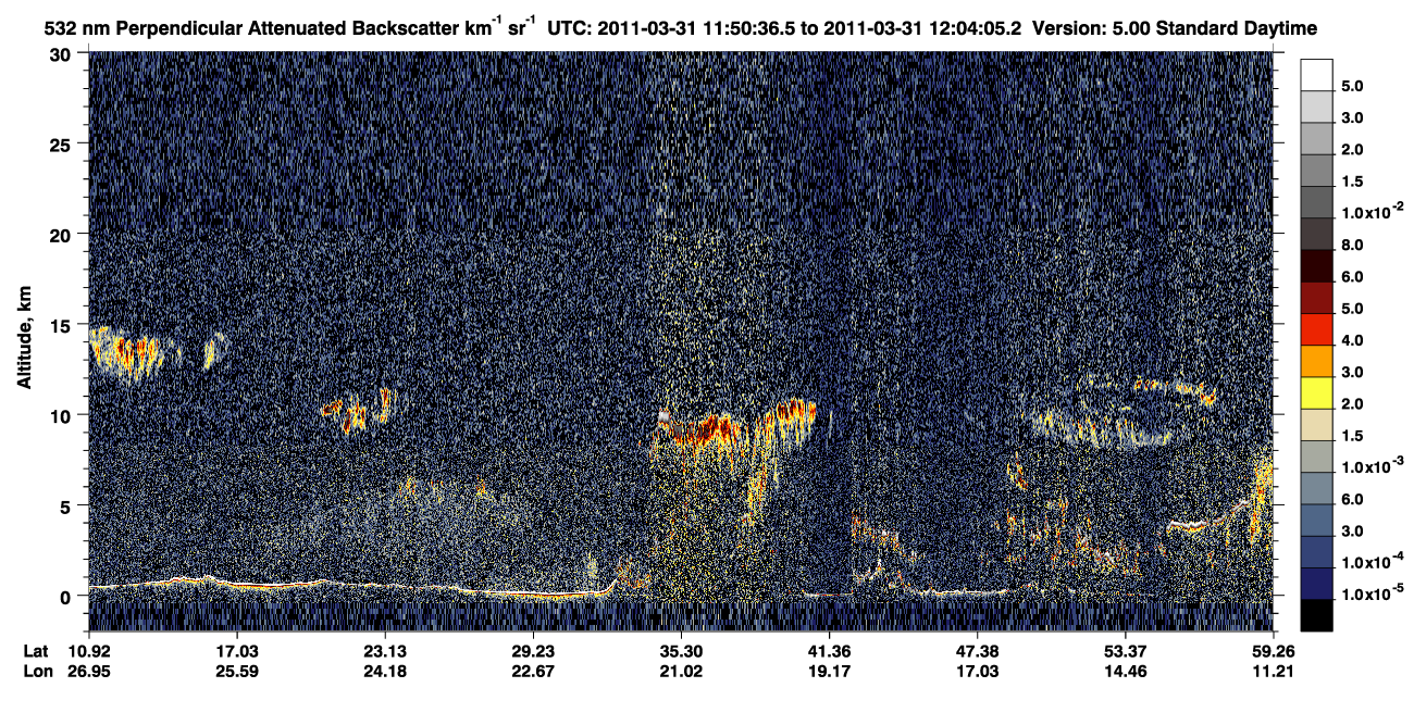 /calipso-imagery/data/BROWSE/production/V5-00/2011-03-31/2011-03-31_11-23-39_V5.00_3_2_CVDcolormap.png image missing
