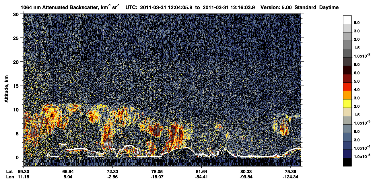 /calipso-imagery/data/BROWSE/production/V5-00/2011-03-31/2011-03-31_11-23-39_V5.00_4_4_CVDcolormap.png image missing