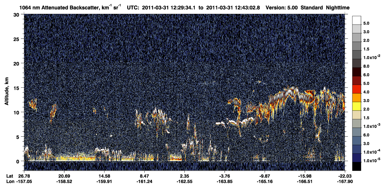 /calipso-imagery/data/BROWSE/production/V5-00/2011-03-31/2011-03-31_12-16-09_V5.00_2_4_CVDcolormap.png image missing
